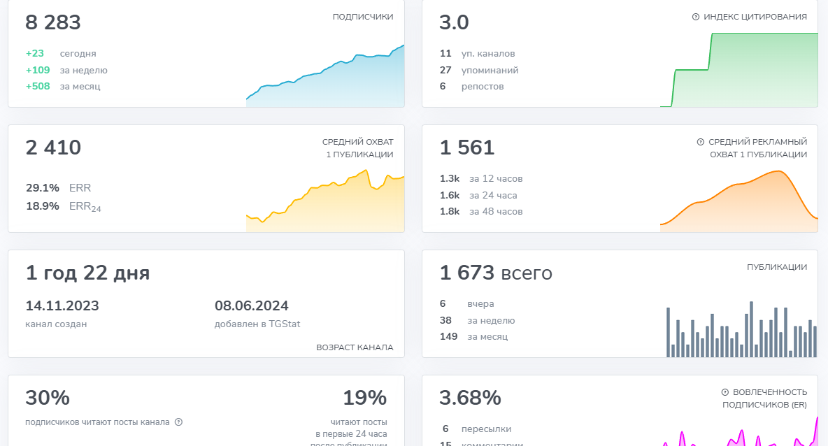 nb-bet | Статистика и анализ матчей nb-bet | Статистика и анализ матчей
